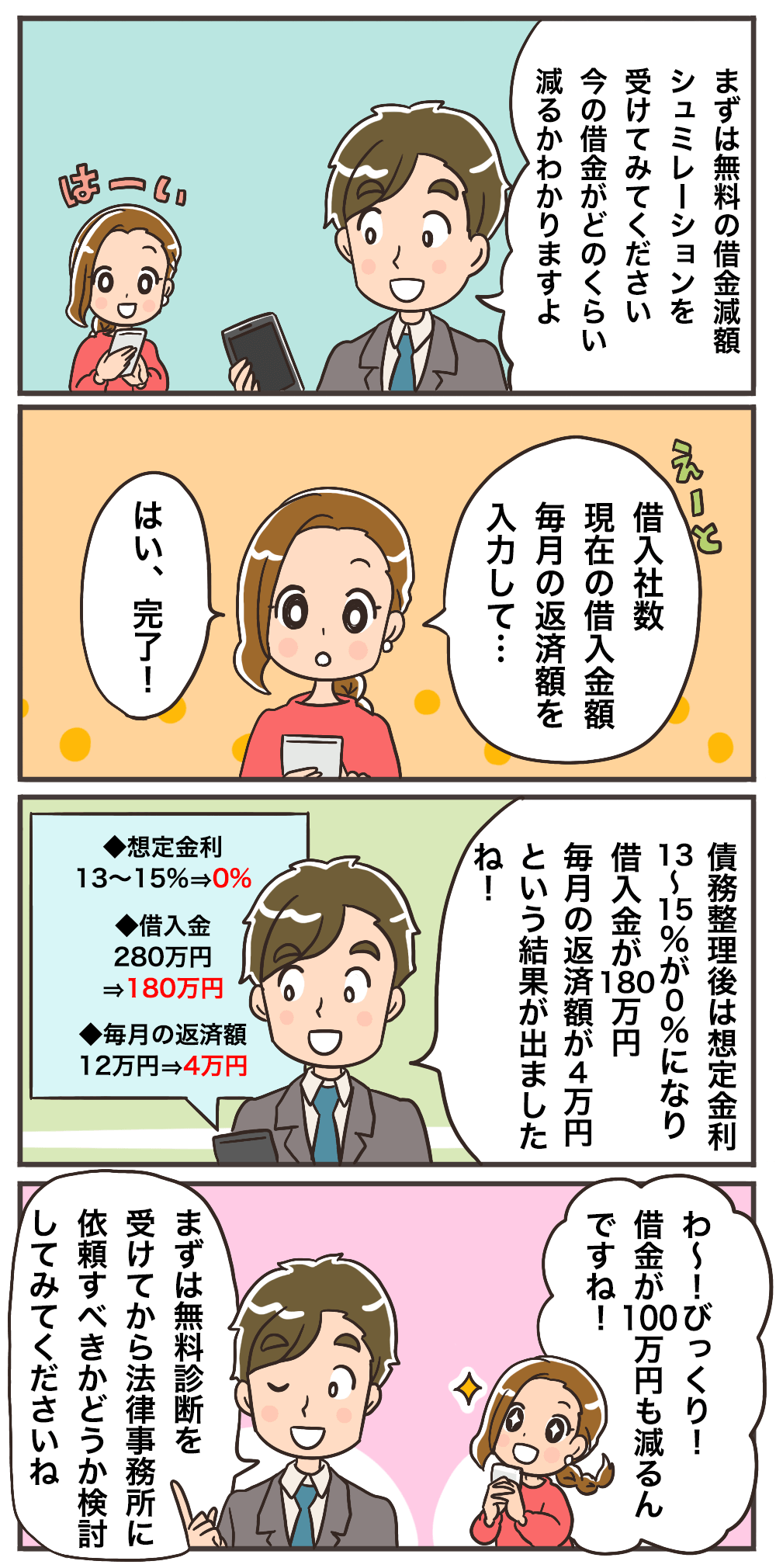 借金整理に強い法律事務所ランキング 女性専用の相談窓口あり みんなの借金減額ガイド